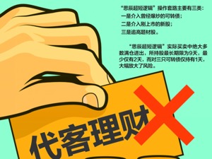 大V代客理财 多人巨亏