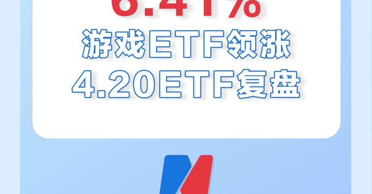 4月20日，游戏ETF大涨6.41%，已经连涨三天了！