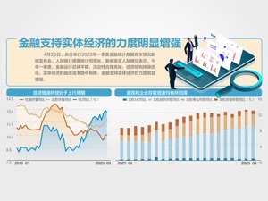 央行：不存在长期通缩或通胀基础