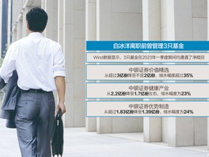 白冰洋从中银证券离职后：3只基金份额缩水 十大重仓换血