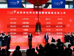 全面注册制VC/PE更卷了 百亿市值公司才值得出手？