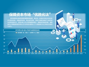 科创板首批欺诈发行公司出炉 强制退市！*ST紫晶、*ST泽达今起停牌