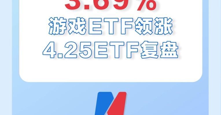 4月25日，游戏ETF领涨全市场，已经连涨两天了！