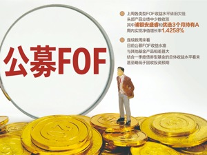 公募FOF一季度收益水平较低 股票型FOF配置ETF渐成主流