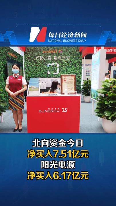 北向资金今日净买入7.51亿元 阳光电源净买入6.17亿元