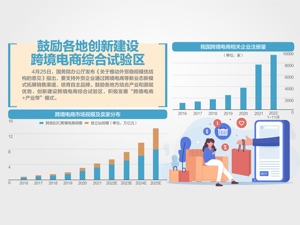 国办发布稳外贸18条措施：
