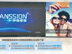 传音控股2022年营收净利双降 非洲地区贡献收入同比减少14.88%