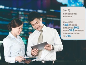 5月券商金股组合陆续更新 多只年内“明星股”获追捧