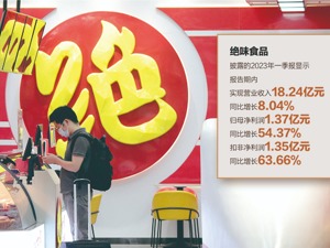 绝味食品净利下滑七成 交上市后最差“成绩单”