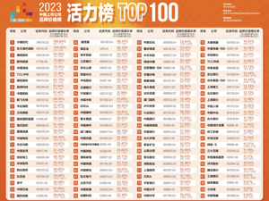 广告