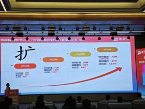 首次面向成都新市民参保、自费报销比例升至30%、特药数量72种全国领先……2023年度“惠蓉保”正式上线 