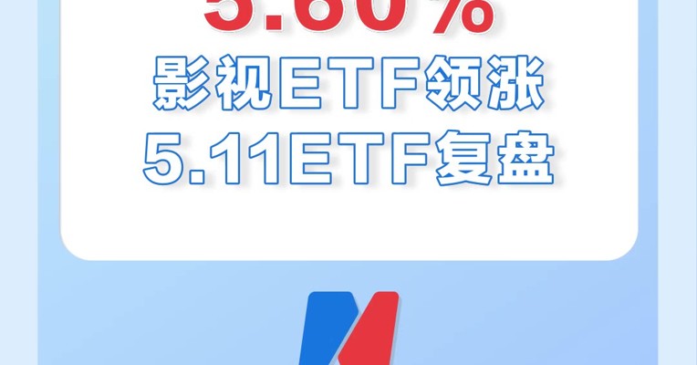 5月11日，影视ETF大涨5.6%，领涨全市场