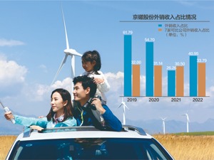 京磁股份创业板IPO过会 面临出口退税政策风险