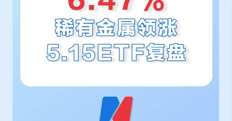 5月15日，稀有金属大涨6.47%，领涨全市场！