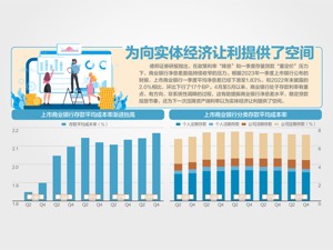 多家银行宣布：这类存款“停摆”