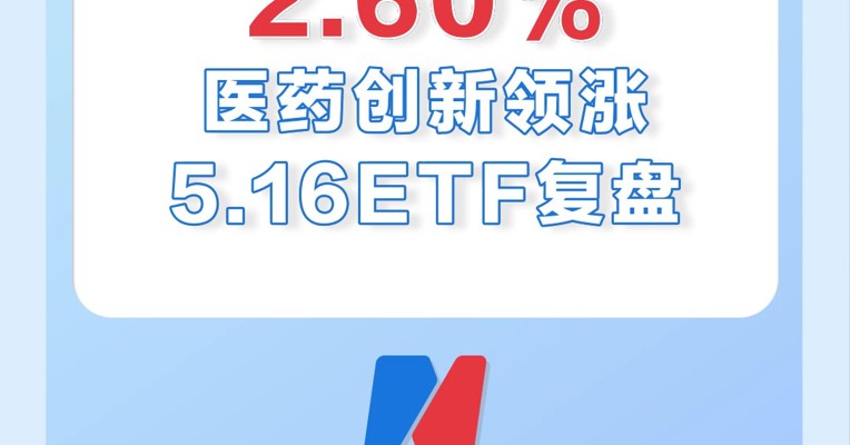 5月16日，文娱及传媒ETF都大跌4.44%，连跌三天了！