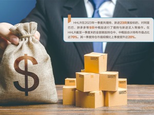 投资巨头一季度美股操作曝光