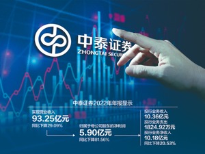 中泰证券投行业务下滑20.53% 投行条线全员不发年终奖