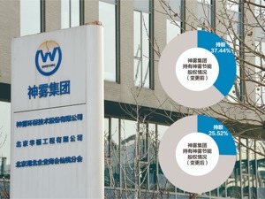 7600万股变更 武汉璟晖成神雾节能二股东