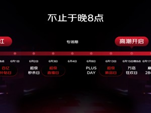 百亿补贴“买贵双倍赔”、“9块9包邮” 刘强东“低价”摆擂618