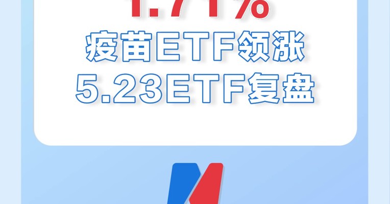 5月23日，日经225ETF大跌7.48%，已经连跌两天！