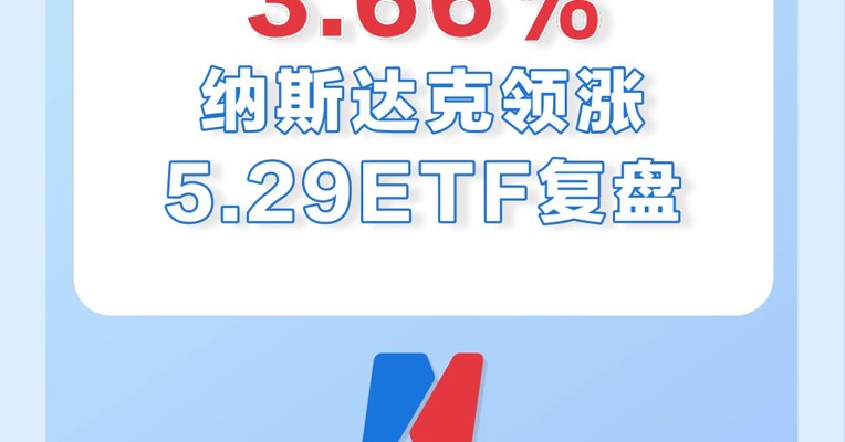 5月29日，纳斯达克100ETF领涨全市场，涨幅为3.66%