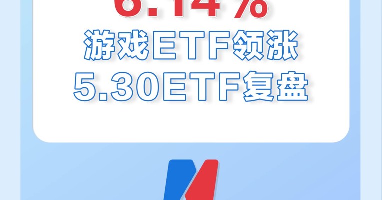 5月30日，游戏ETF大涨超6%，已经连涨三天了！