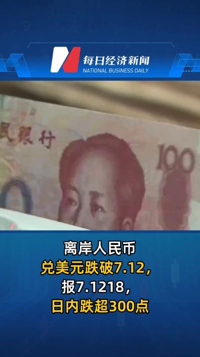 离岸人民币兑美元跌破7.12，报7.1218，日内跌超300点