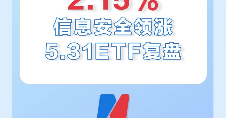 5月31日，煤炭ETF跌了3.11%，已经连跌9天了！