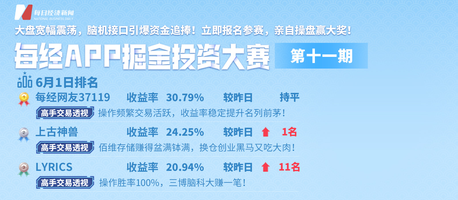小白也能赢 瓜分掘金大赛现金奖池