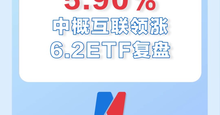 6月2日，中概互联ETF大涨近6%！