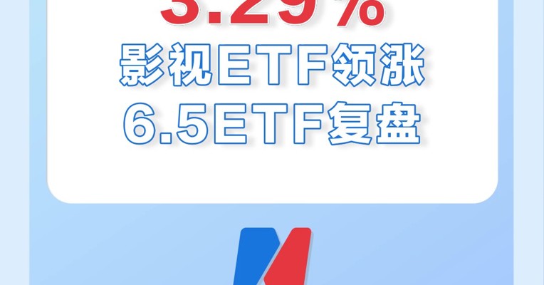 6月5日，影视ETF领涨全市场，涨幅为3.29%