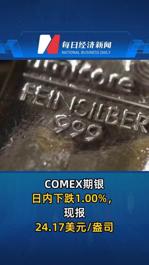 COMEX期银日内下跌1.00%，现报24.17美元/盎司