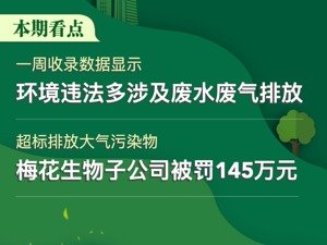 A股绿色周报丨11家上市公司暴露环境风险 梅花生物子公司近期被罚合计超200万元