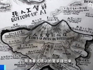 这个行业急缺人！人才给开42万年薪！北上深密集出台支持政策，企业招聘直接要求掌握……