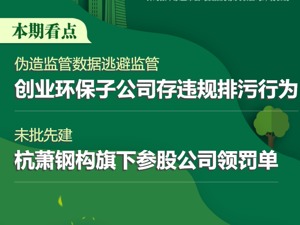 A股绿色周报｜6家上市公司暴露环境风险 3家公司因水污染被罚