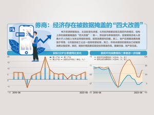 加速！上半年GDP同比增长5.5%