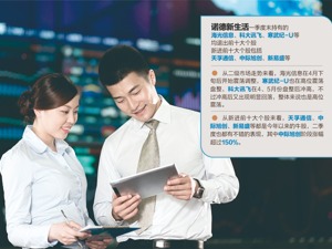 偏股冠军基金前十大重仓股全换