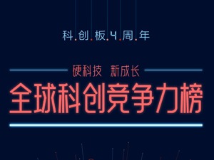 2023年“科创板全球科创竞争力20强”榜单新鲜出炉：“3大维度+12大指标”构建“科创力表”，寒武纪、百济神州等多家明星企业入榜！