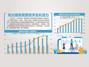 持续破除市场壁垒 全面落实公平竞争