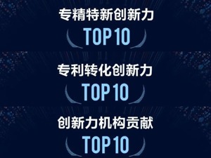 专利转化、专精特新、券商机构哪家强？科创板全球科创竞争力三大特色子榜来衡量