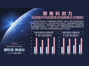 跨境融资宏观审慎调节参数上调至1.5 人民币应声大涨超400个基点