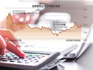 金贵银业延迟回复问询函 12亿元并购诸多疑点仍悬而未解