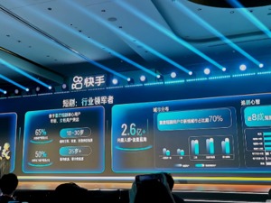 超2.6亿用户涌入短剧  女性成“主力军”