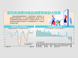 总体延续向好态势 恢复向好基础仍待加固