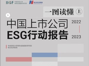 一图读懂《中国上市公司ESG行动报告（2022—2023）》