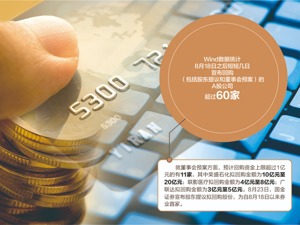 A股“回购潮”蔓延 券业首份回购方案将至