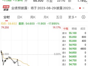 星空华文回应“《中国好声音》停播”：全力支持！公司市值6天跌去200亿