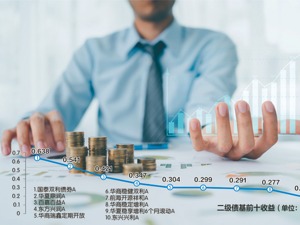 资金价格继续维持高位 债券市场交投活跃度下滑