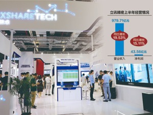立讯精密上半年营收近980亿元 消费性电子毛利率降至9.51%